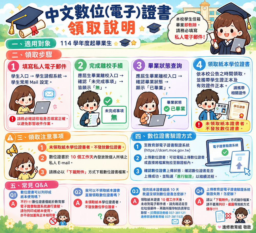【中文版】數位(電子)證書領取說明圖片