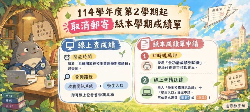 取消郵寄【紙本學期成績單】